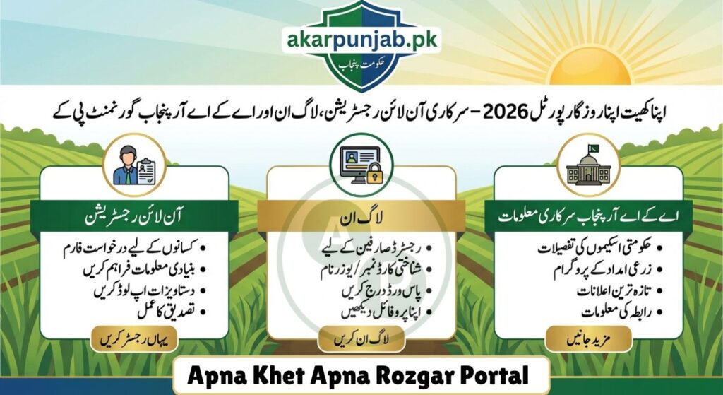 Awami Rozgar Akar.punjab.gov.pk | Apna Khet Apna Rozgar Portal 2026