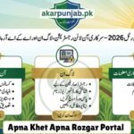 Apna Khet Apna Rozgar Portal 2026