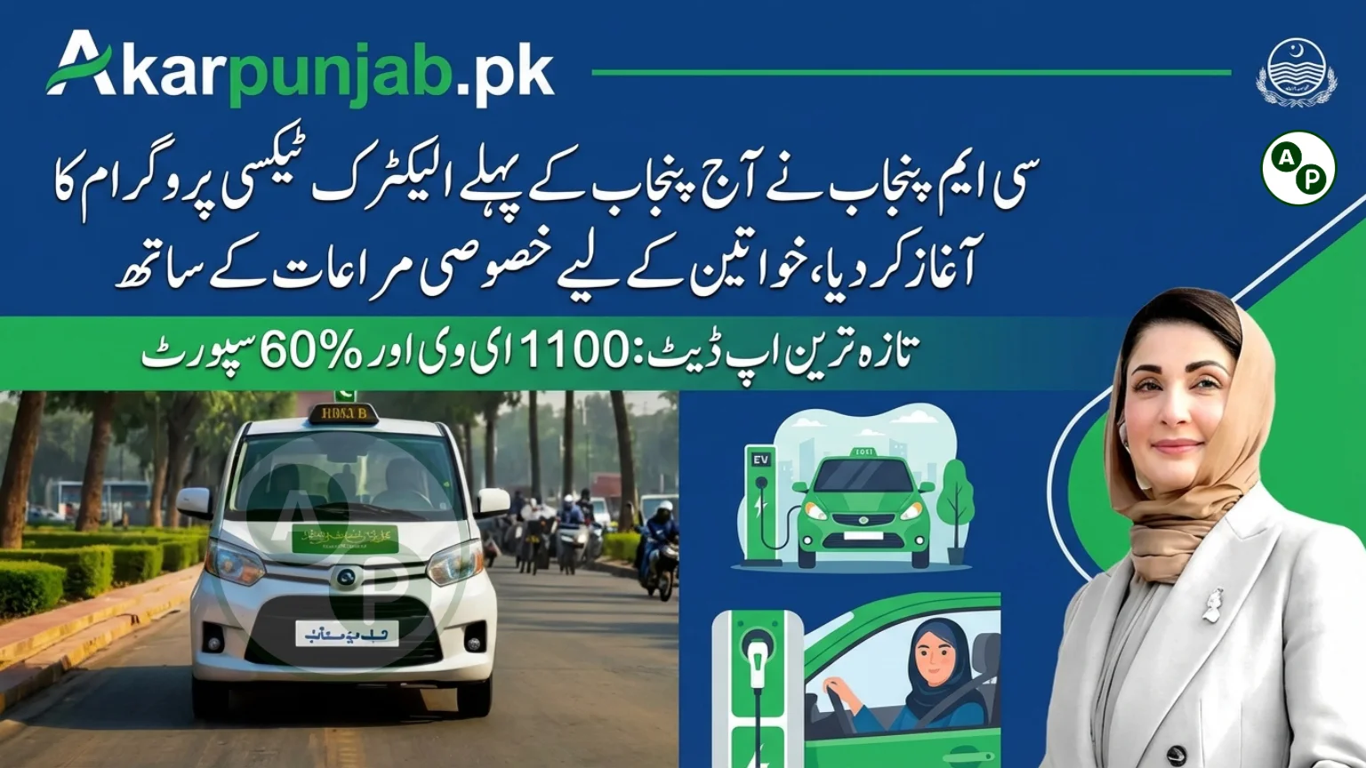 CM Punjab e taxi Scheme 2026