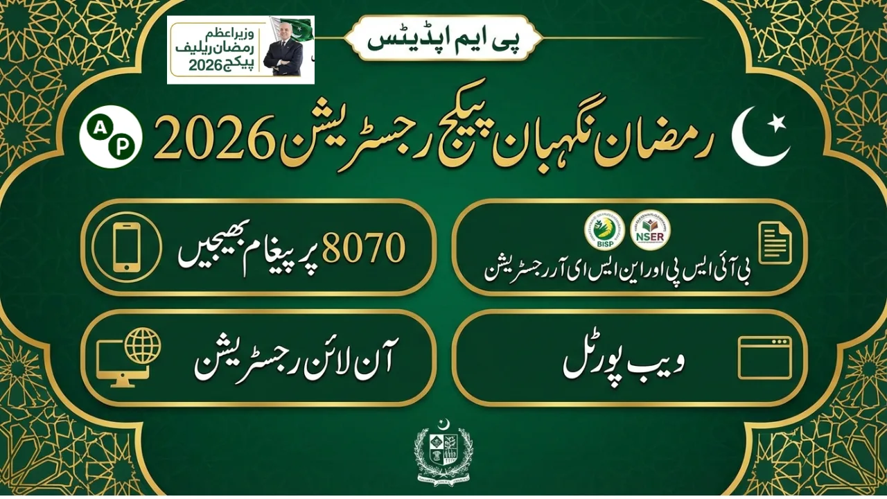 Prime Minister Ramzan Relief Package