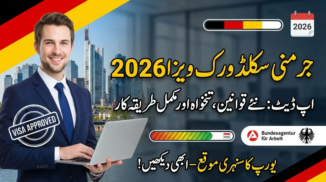 Germany Skilled Work Visa 2026 Update