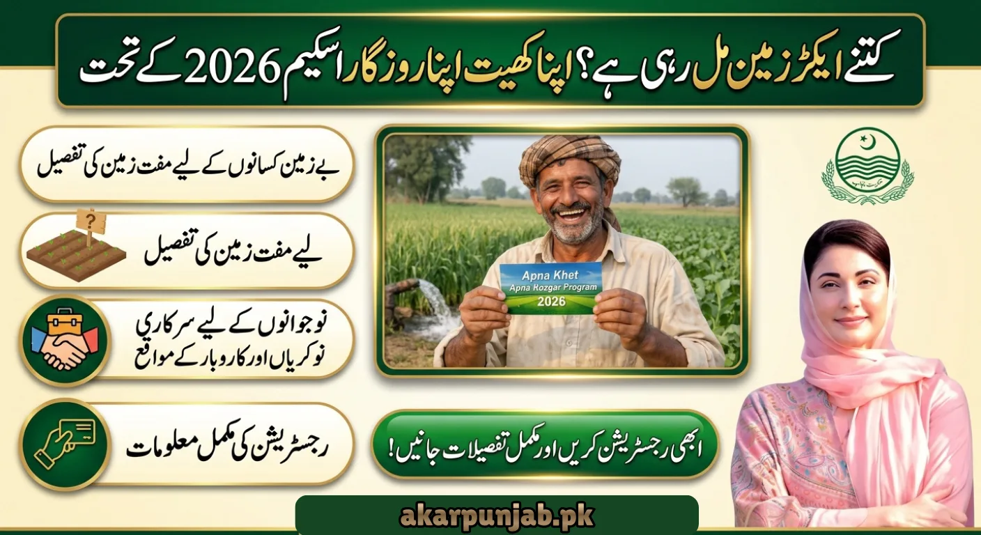 How Many Acres in Apna Khet Apna Rozgar Scheme 2026