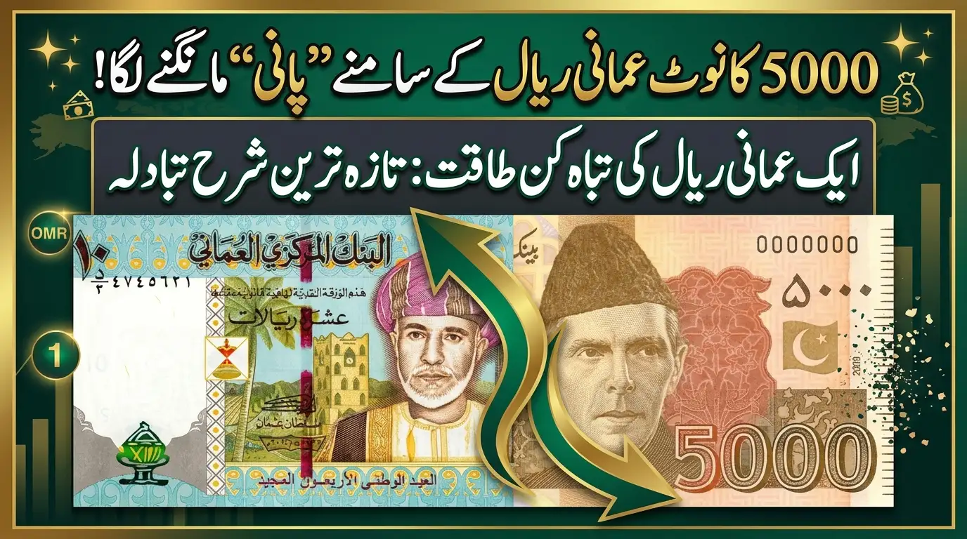 Omani Riyal to PKR Rate