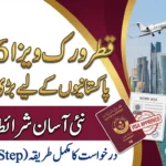 Qatar Work Visa 2026 for Pakistanis